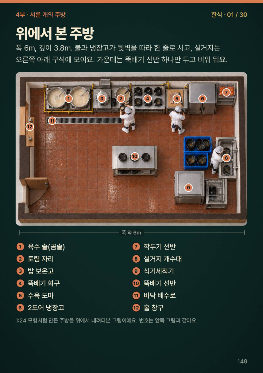 미리보기 07 · 본책 149쪽.jpg
