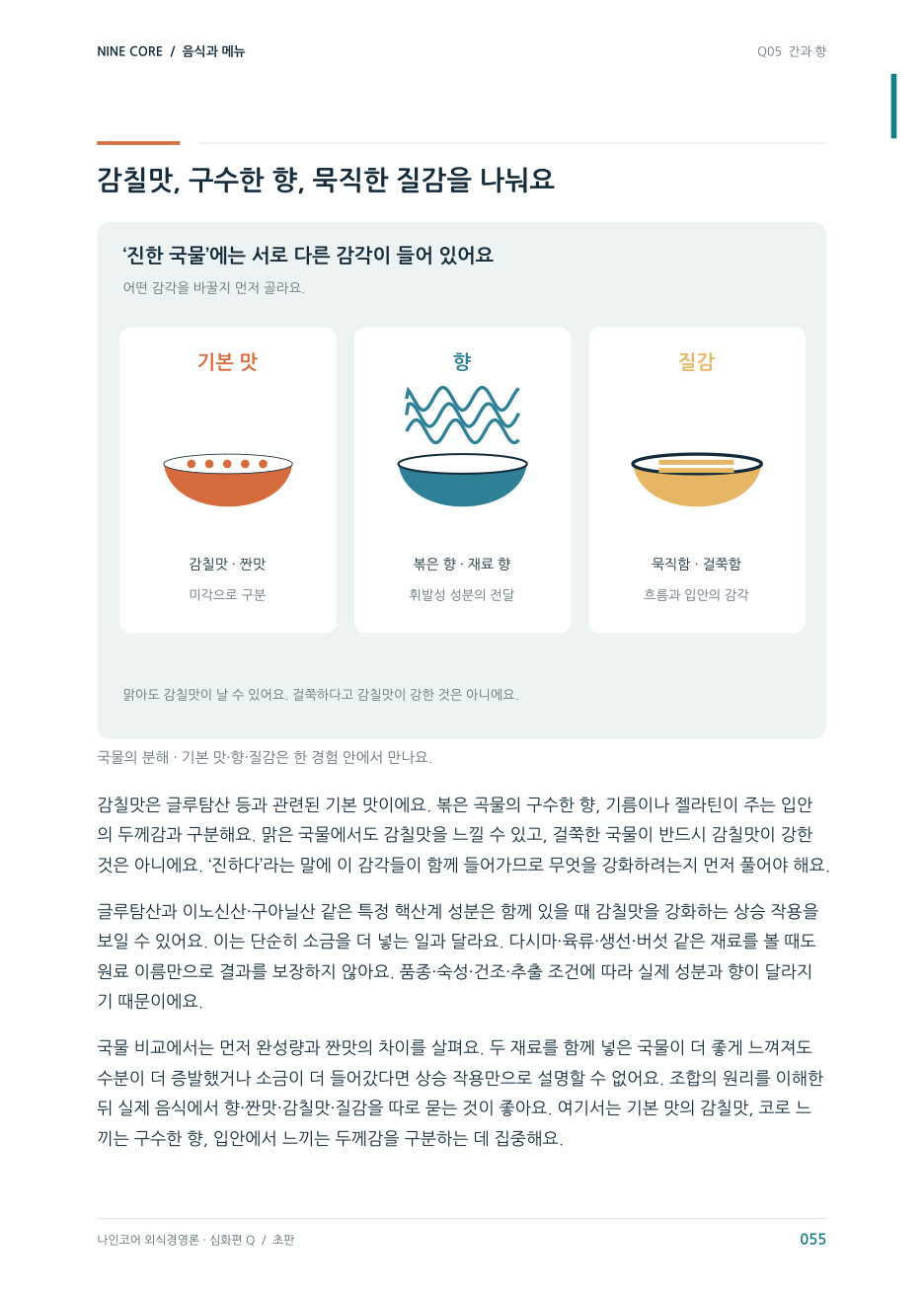 미리보기 04 · 본책 055쪽.jpg