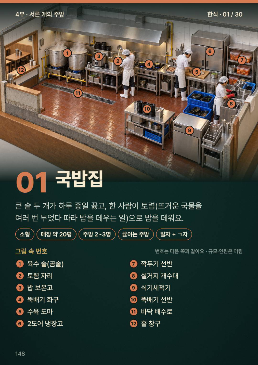 미리보기 06 · 본책 148쪽.jpg