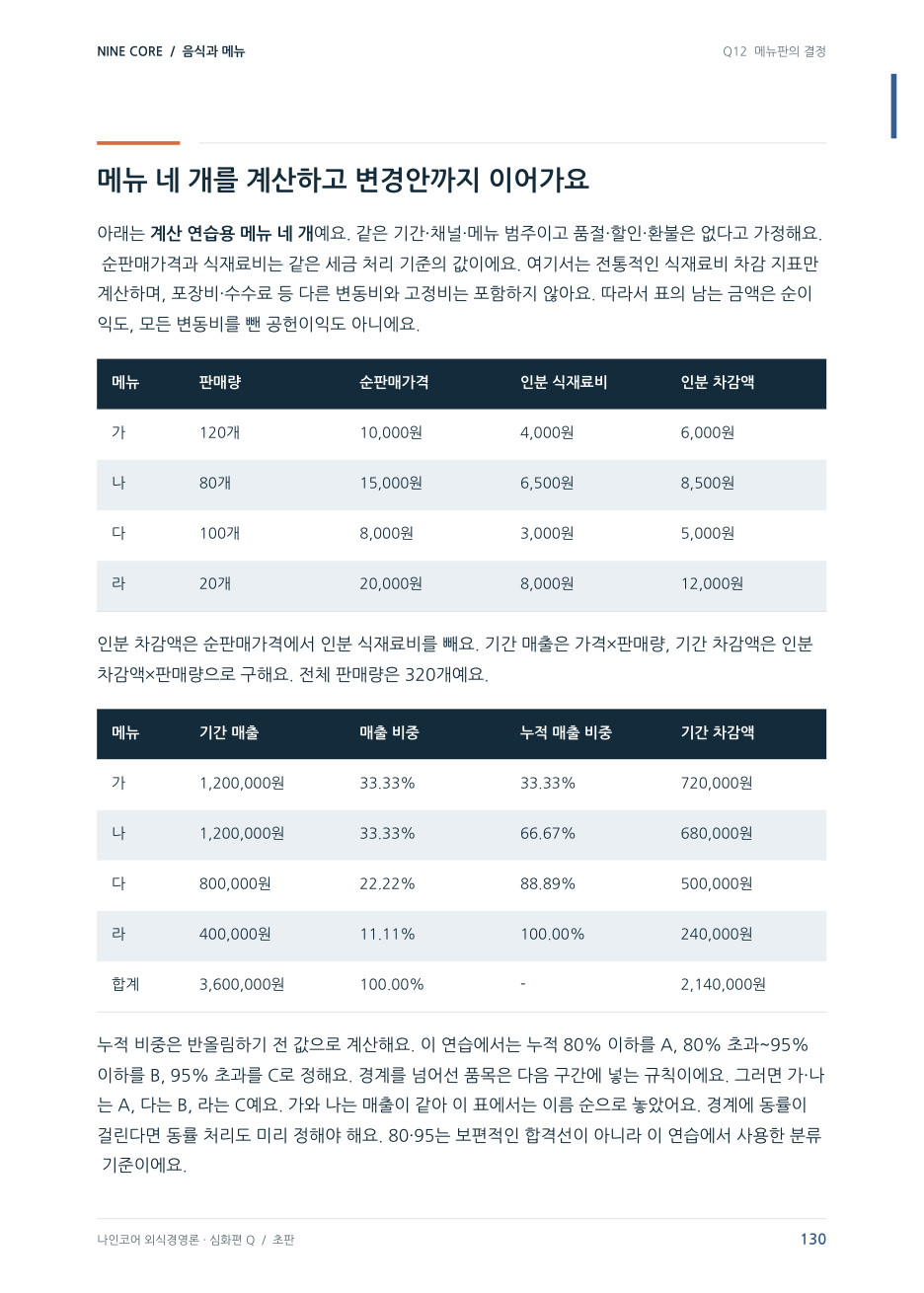 미리보기 08 · 본책 130쪽.jpg