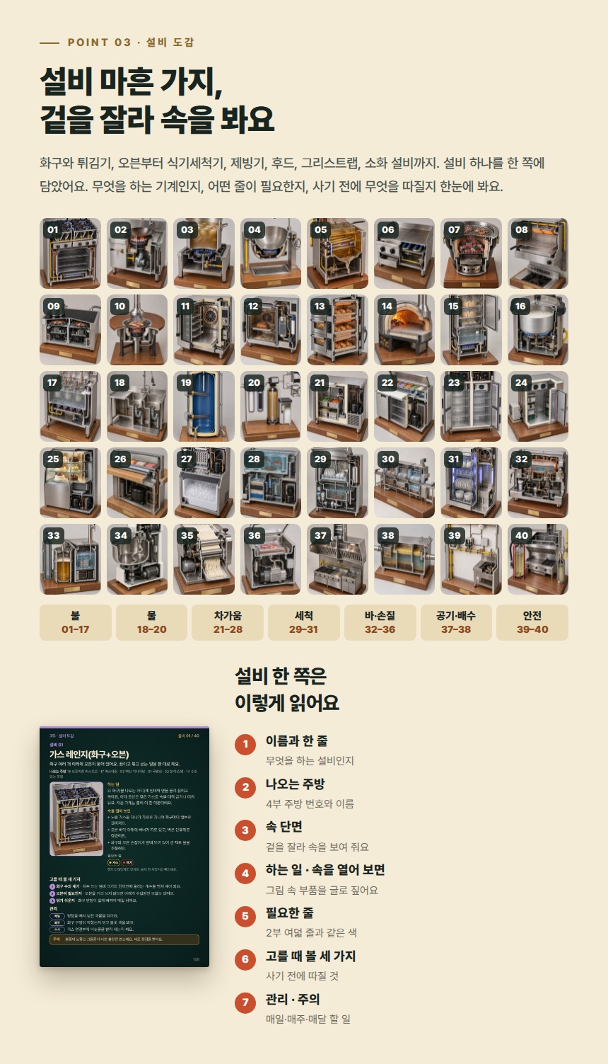 상세 안내 · 설비 도감.jpg