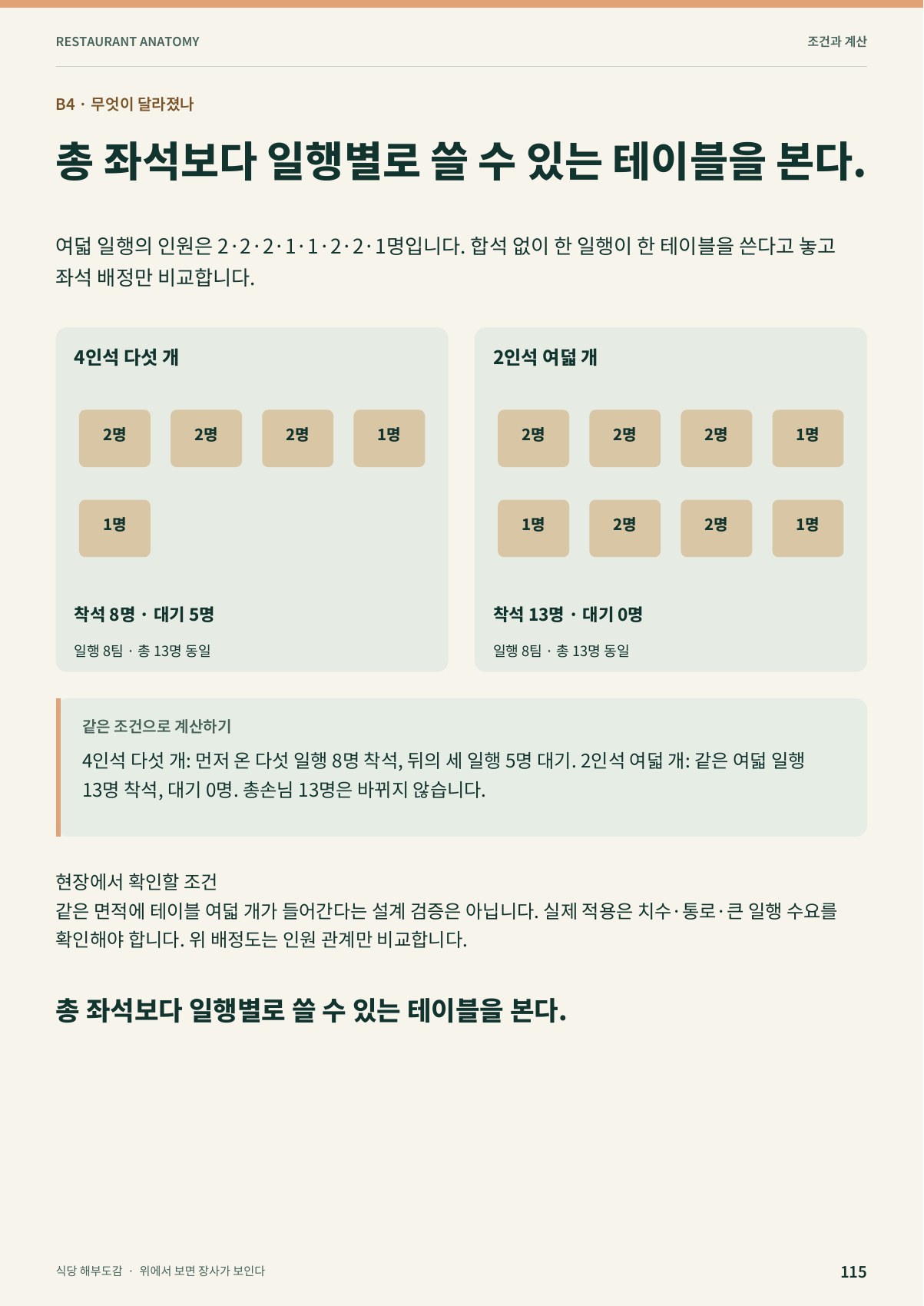 07 · 빈 의자와 앉을 자리의 차이 · 115쪽.jpg