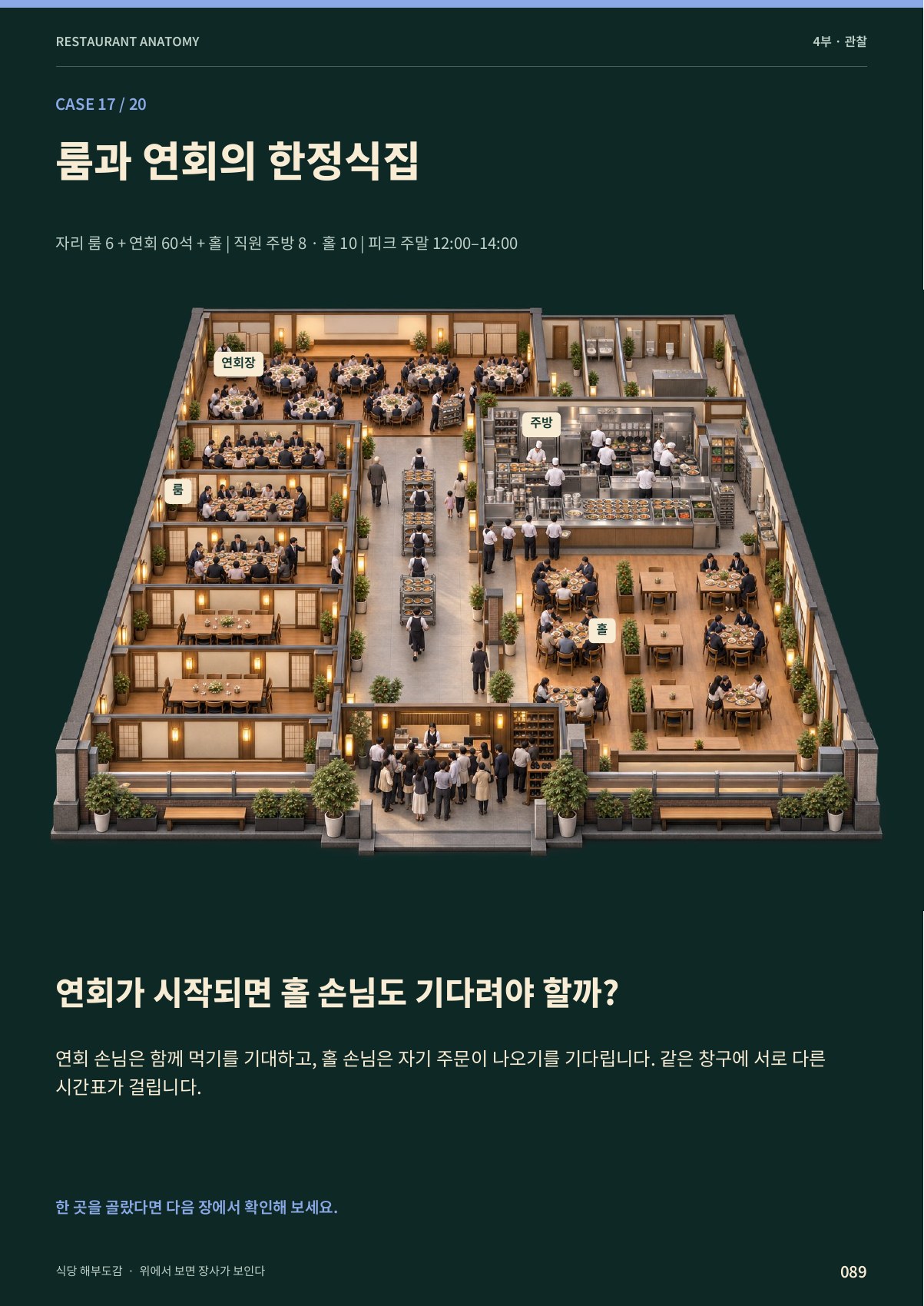 06 · 단체 한 팀이 움직이는 큰 식당 · 89쪽.jpg