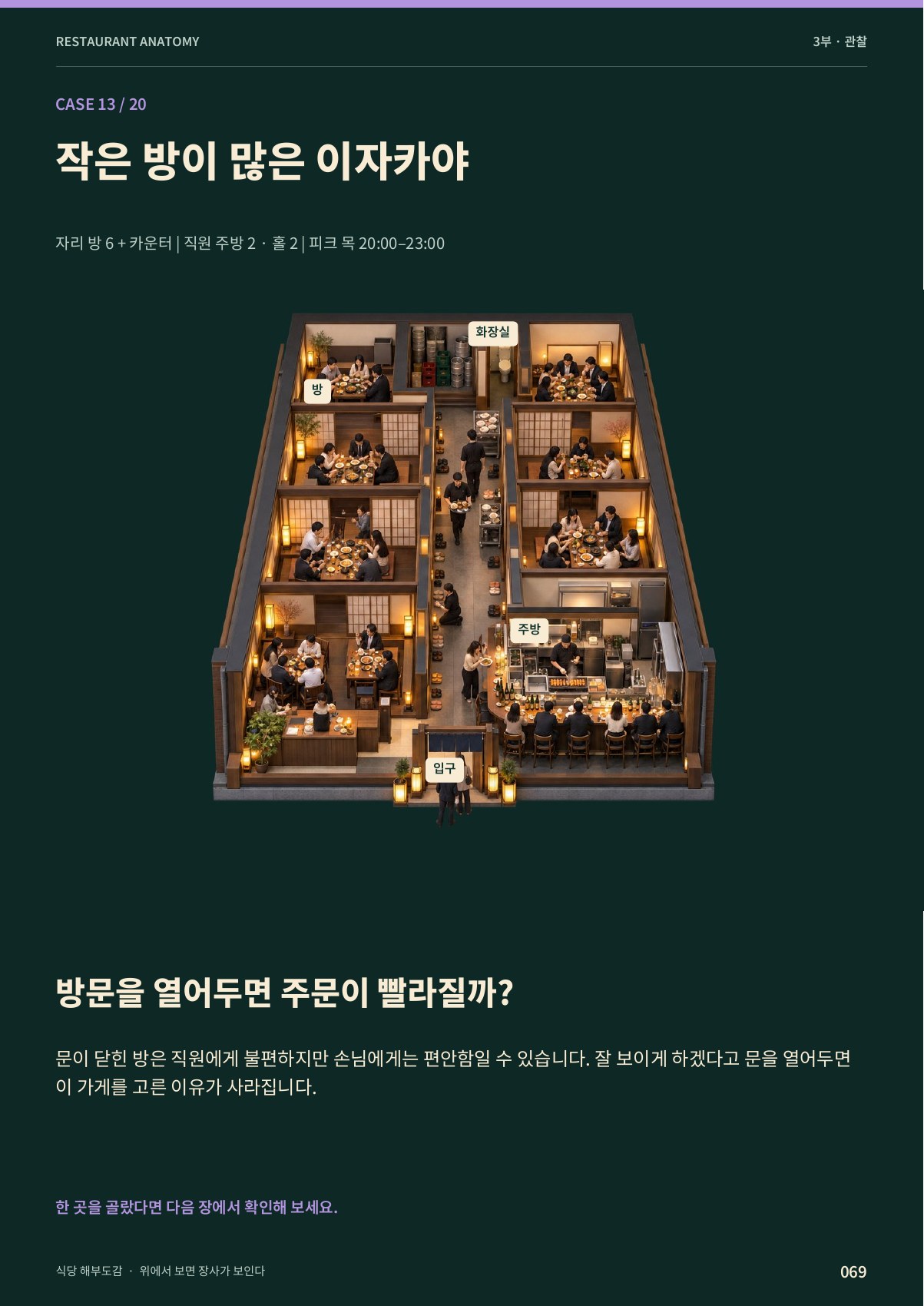 04 · 문이 닫힌 룸 식당 · 69쪽.jpg