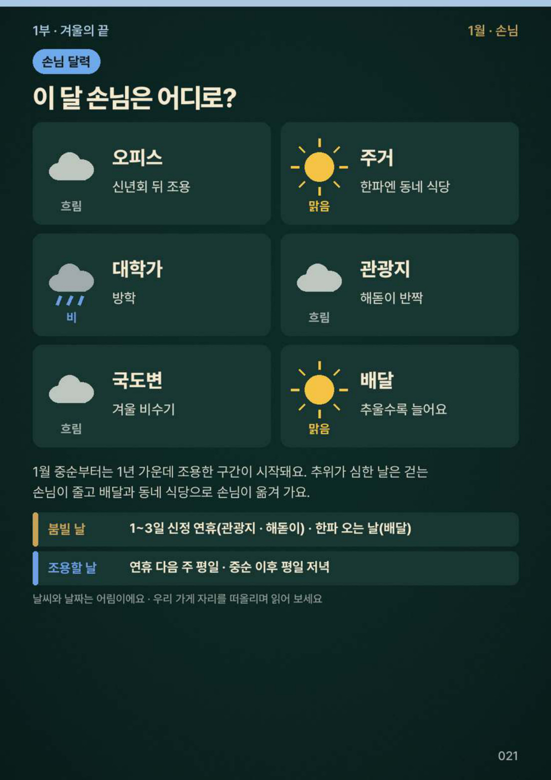 미리보기 05 · 본책 021쪽.jpg