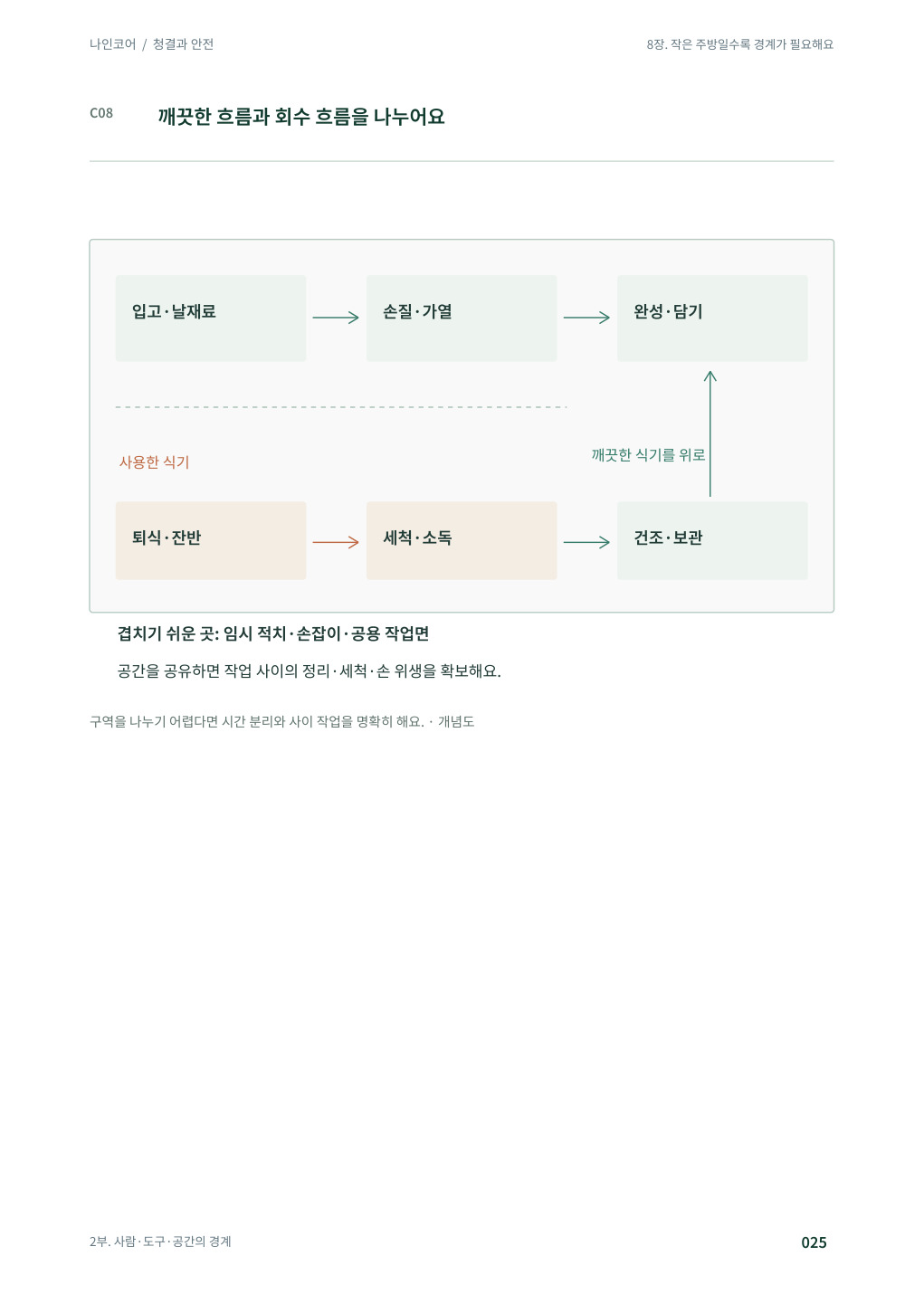 미리보기 03 · 본책 025쪽.jpg