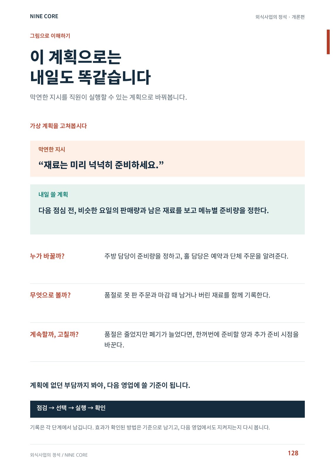 외식사업의 정석 속 실행 계획 예시 페이지