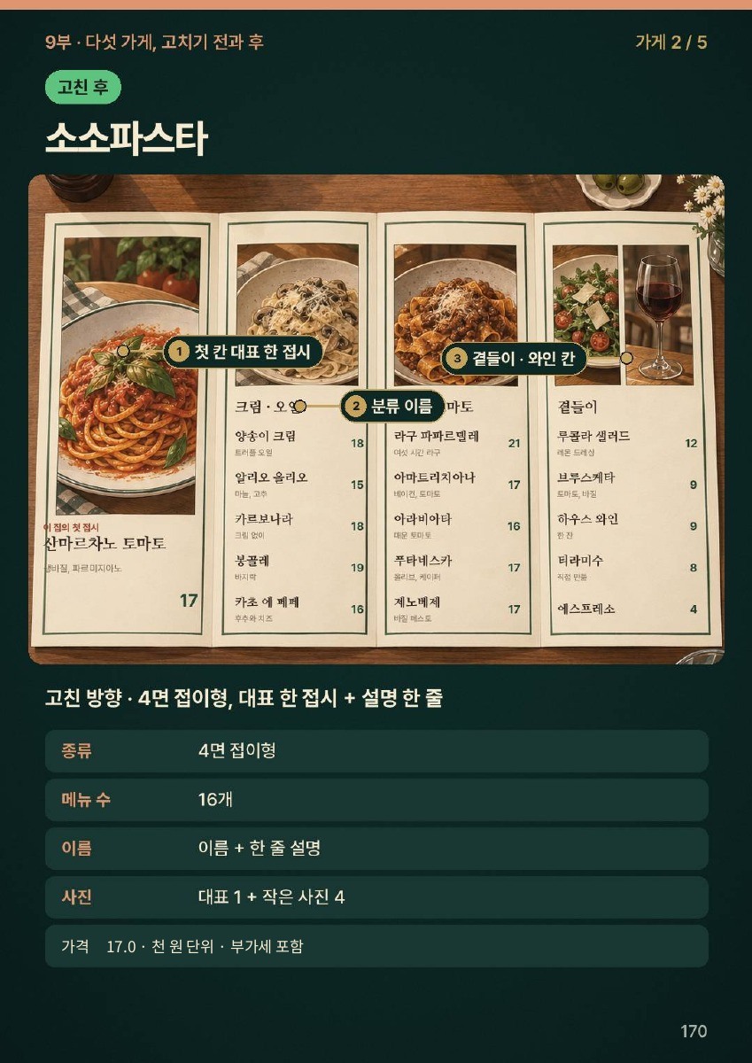 미리보기 07 — 본책 170쪽.jpg