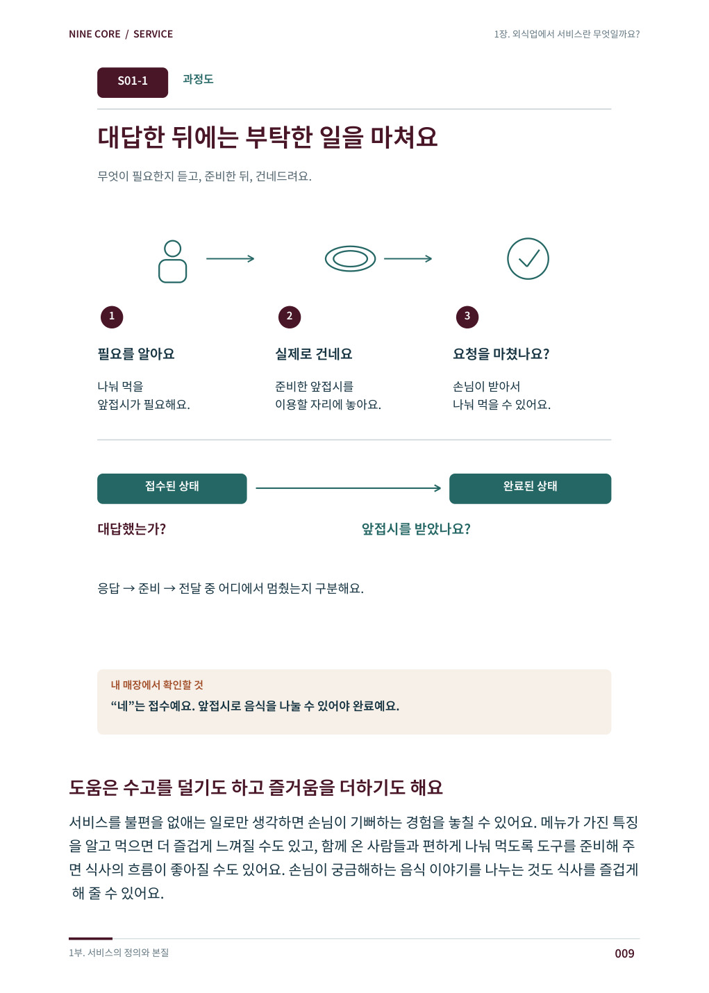 미리보기 01 · 본책 009쪽.jpg