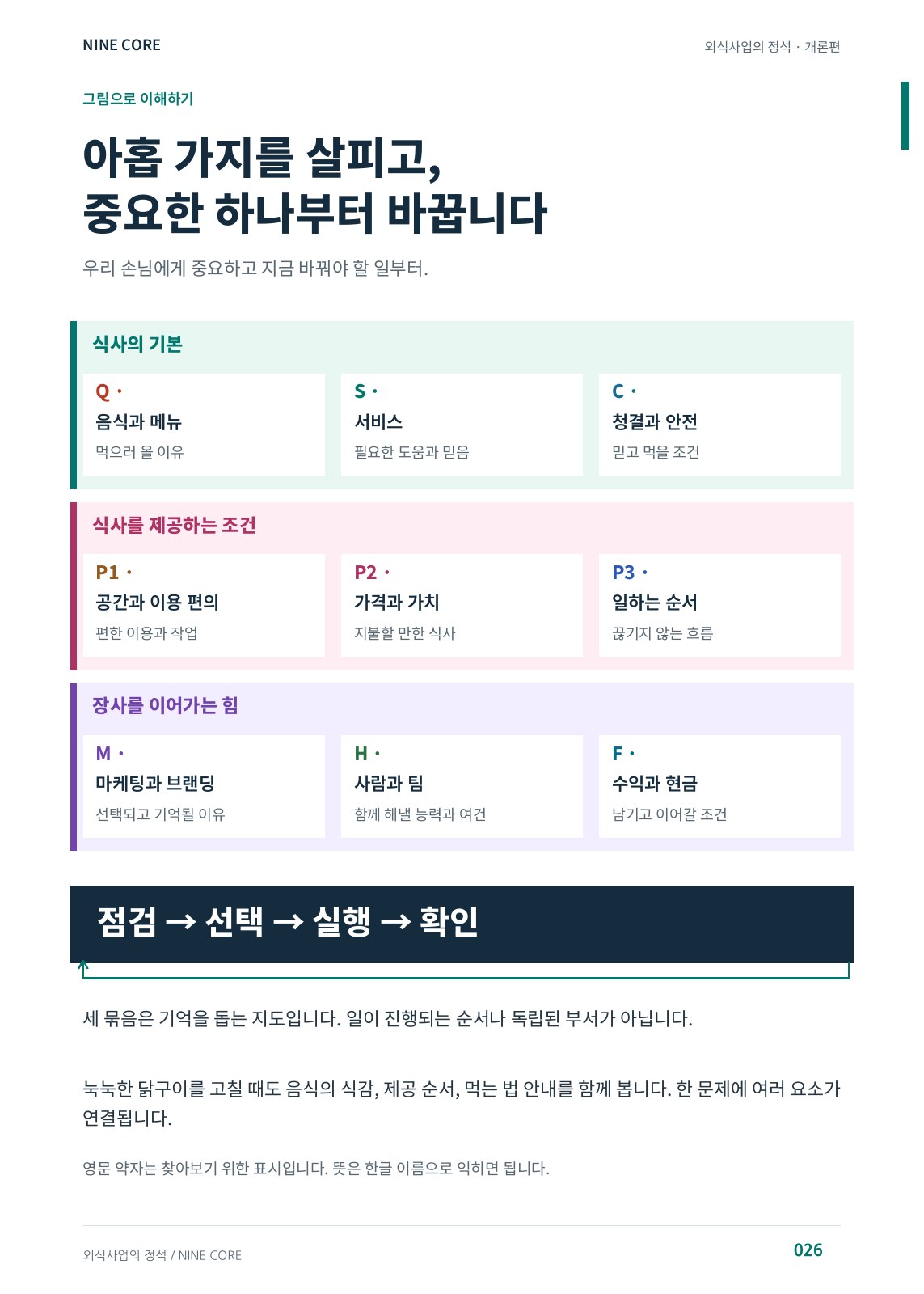 01 · 아홉 가지 요소를 한눈에 · 26쪽.jpg
