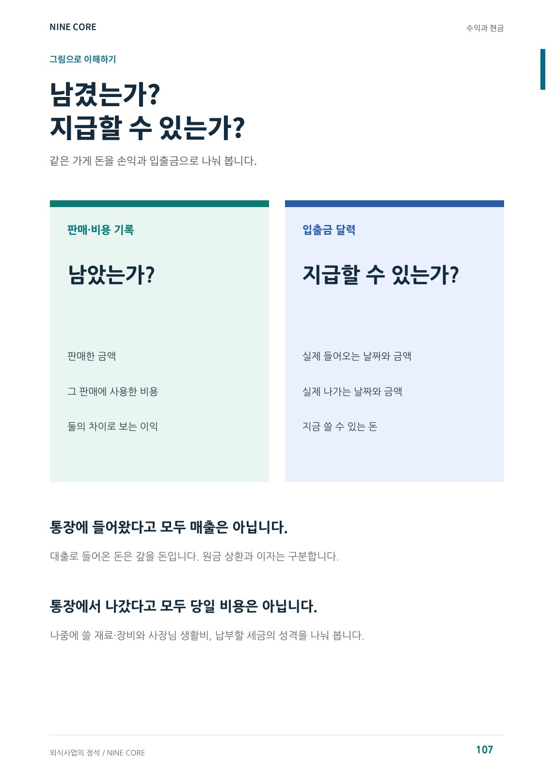 07 · 이익과 통장 잔액의 차이 · 107쪽.jpg