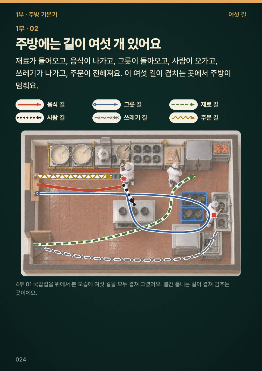 미리보기 03 · 본책 024쪽.jpg