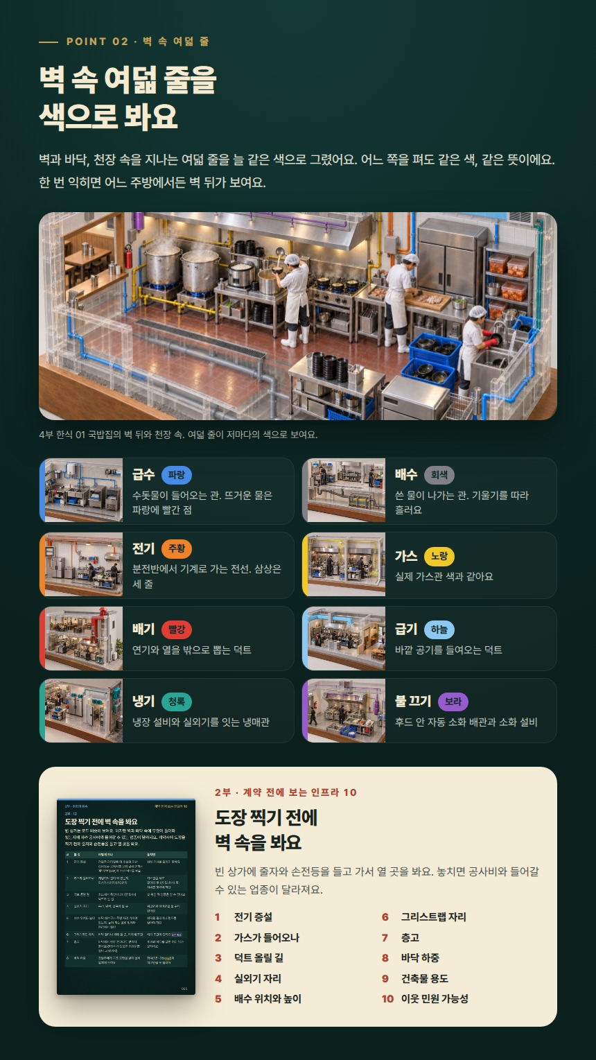 상세 안내 · 벽 속 여덟 줄.jpg