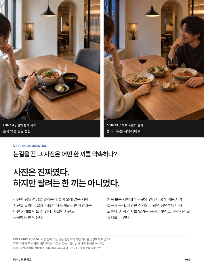 본책 63쪽: 진짜 사진이 다른 한 끼를 약속할 때